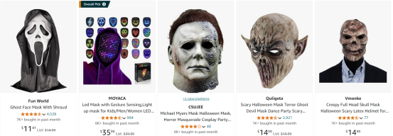 抓紧自查!万圣节爆款专利下证,大批热销listing面临侵权风险!