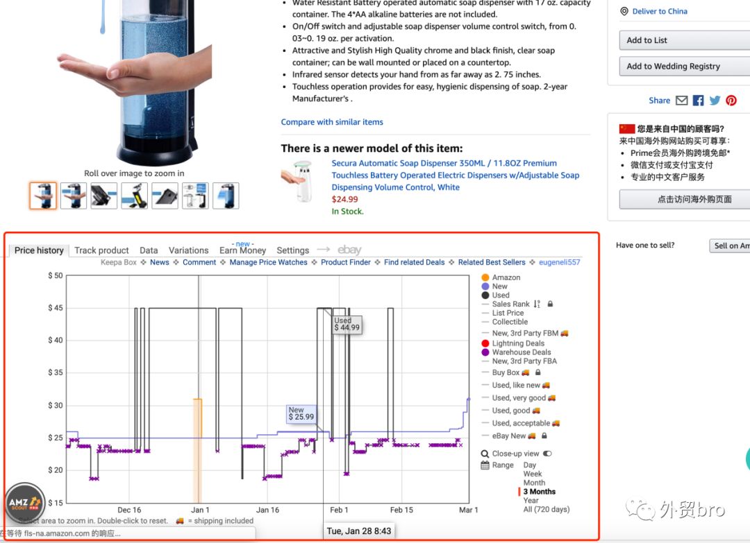 2022选品方法之选品工具篇