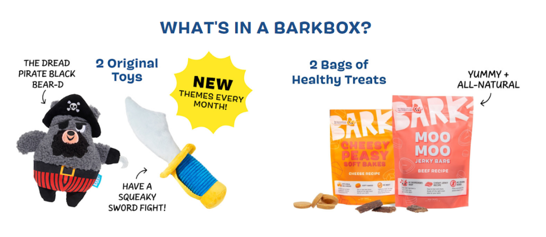 靠 “宠物盲盒” ，年入5亿美金，毛利62%的独立站如何做到的？