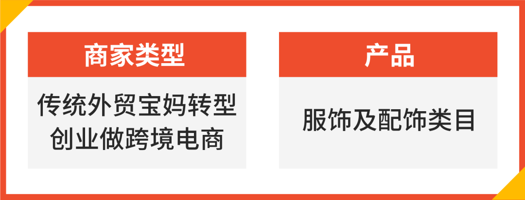 入驻全托管后日出万单? 商家爆单经验大揭秘 | 附入驻通道
