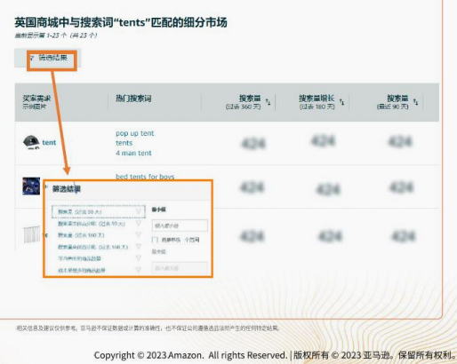 提前12周准备！亚马逊欧洲站秋冬季选品策略