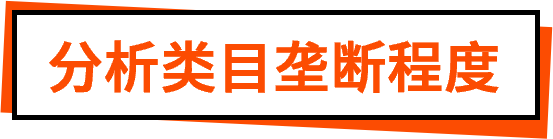 《解析前台数据：亚马逊新手选品攻略》盘点那些深藏不露的选品技巧！