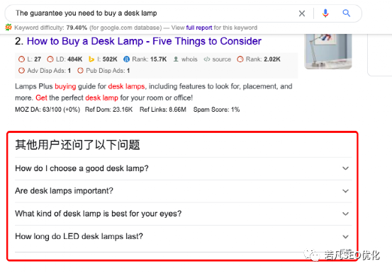 今天我们来聊聊独立站的内容营销