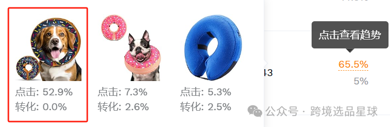 亚马逊选品热门产品解读第41期，文末带你看一个产品的迭代过程，提高爆款思维