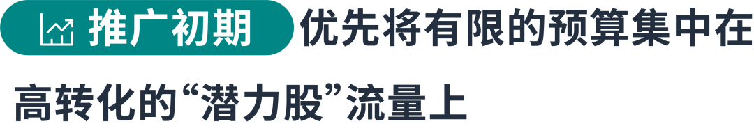 集中vs分散？如何减少投放预算的“试错成本”？