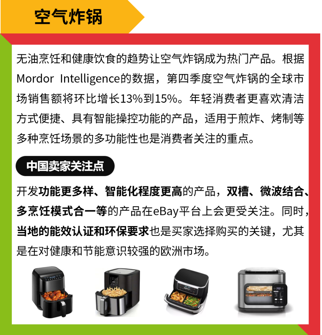 年末旺季叠加需求大涨，这个品类又双叒叕要爆了！