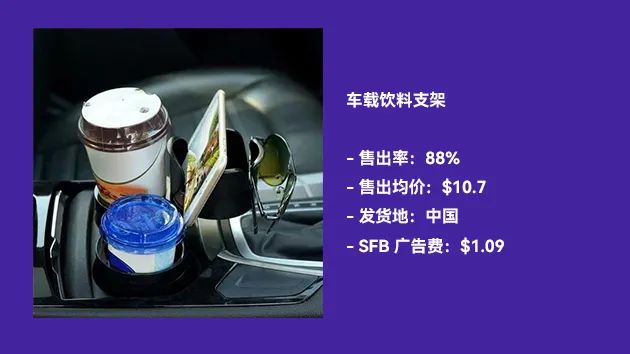 【TOP选品】近期在售爆品表现：来看看广告费低至$0.02的在售产品！