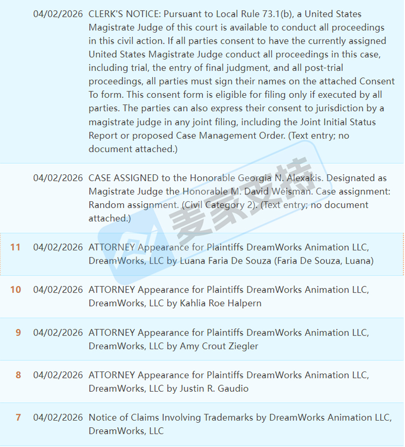 26-cv-03683，TRO警报！GBC律所重拳出击！The Wild Robot版权&amp;商标双维权