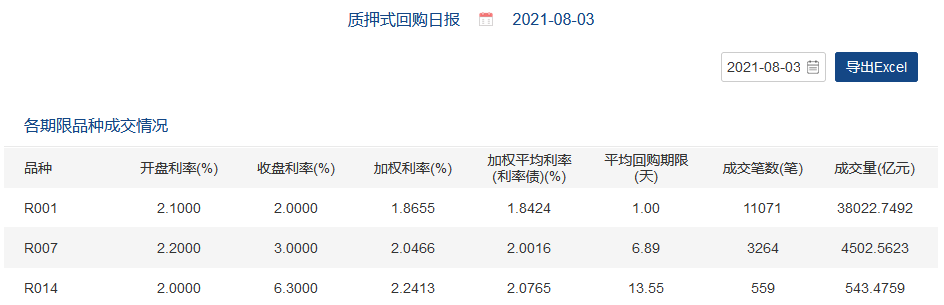 宝付跨境外汇小课堂| 汇率风险管理工具知多少