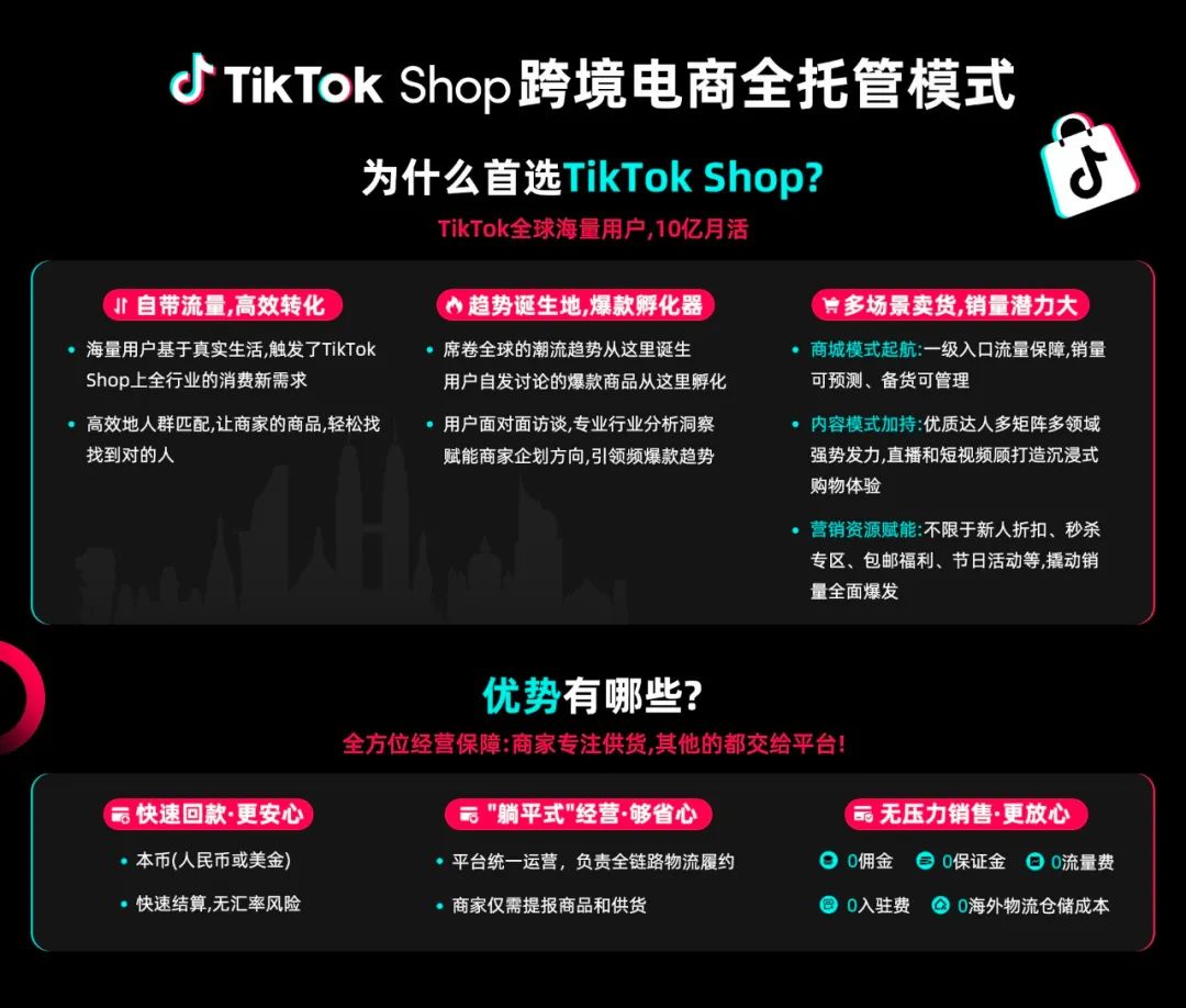 重磅！TikTok Shop跨境电商全托管模式上线