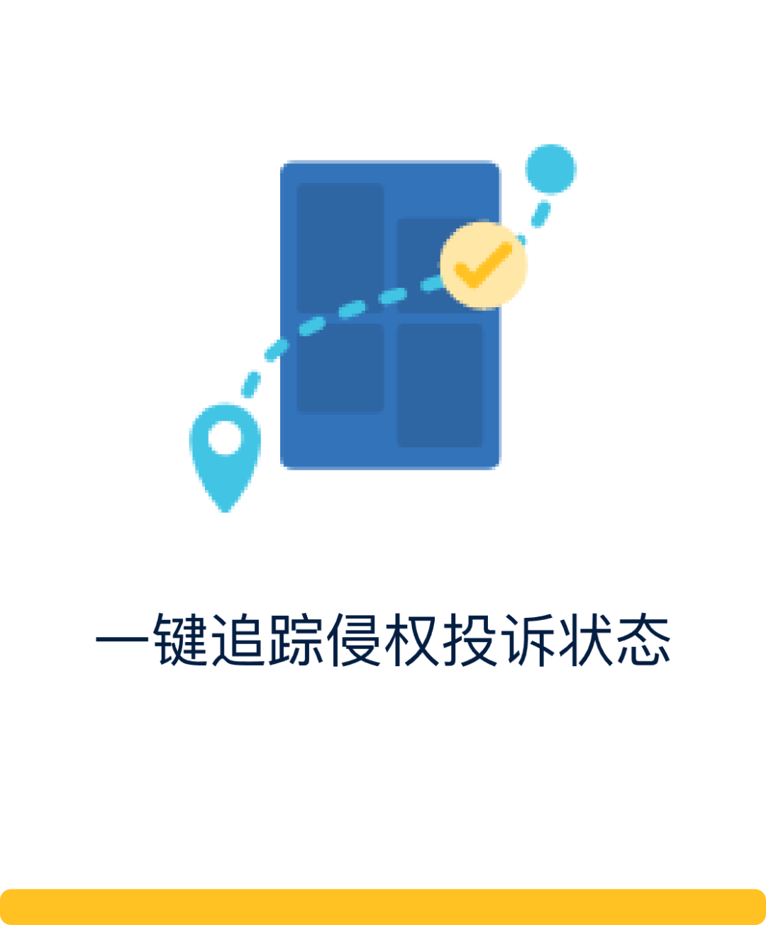 Brand Portal 品牌保護｜ 7x24小時，沃爾瑪守護您的品牌