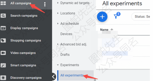 如何做好谷歌广告A/B测试?