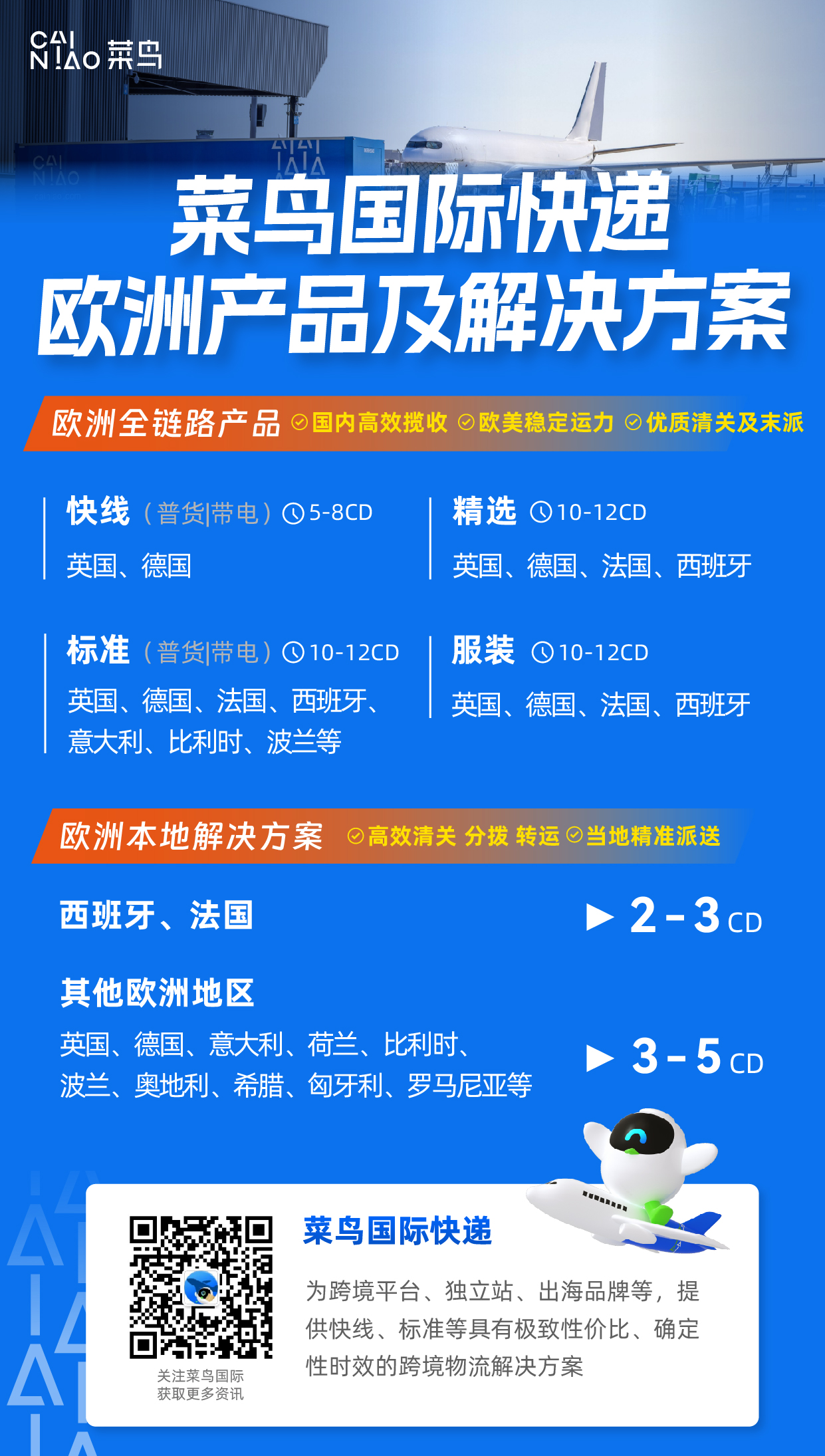 菜鸟国际快递欧洲解决方案再升级,持续为商家降本增效