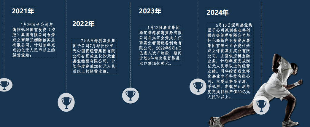 选品必看!2025 这些爆品智能手表别错过