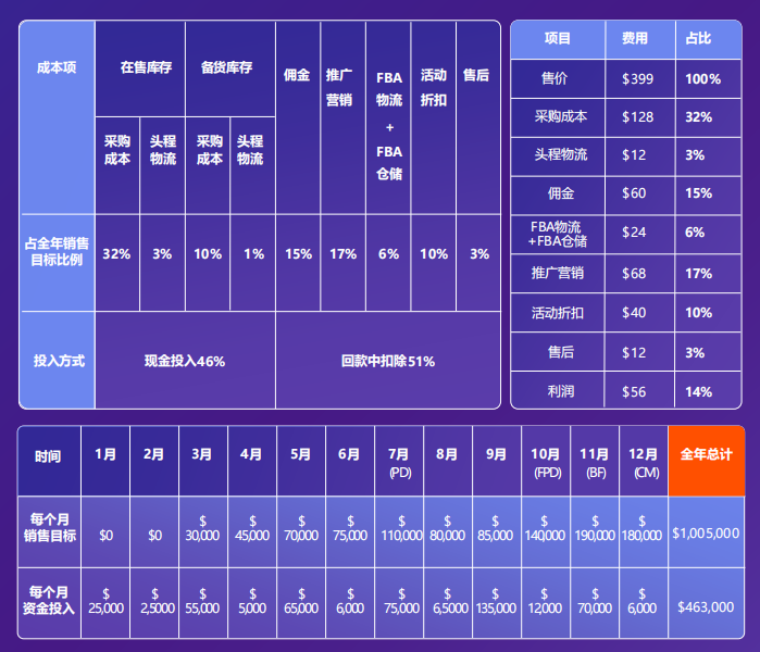 老牌大厂破产vs订单暴涨169%:工厂转型的两种结局