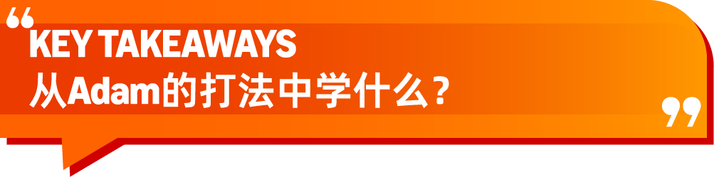 他把单品售价从$23提升至$39.99，仍维持在亚马逊日出60单+！