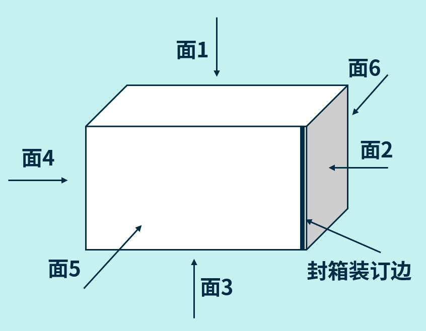 做好产品包装，带来更多好评和复购！
