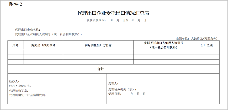 速看！企业所得税预缴申报新规落地，拉响“买单出口”模式警告！