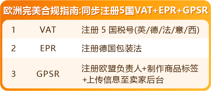把握欧洲站绝佳入驻时机！速进亚马逊新卖家社群，享6重开店福利！
