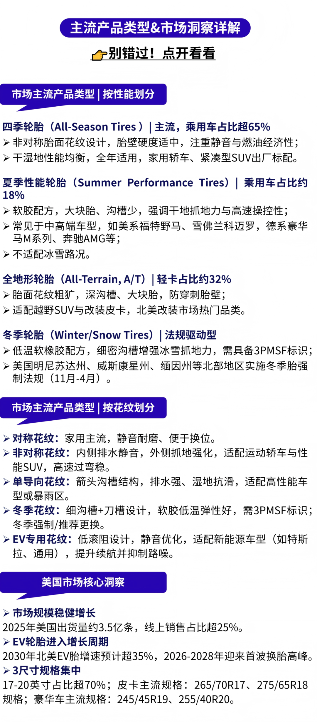 热卖预警！这6大产品，正在抢占美国汽配旺季流量！