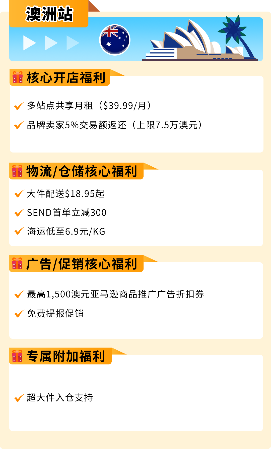 亚马逊新兴站点又放大招了，史无前例的新卖家福利重磅来袭！