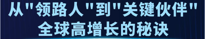 从退货率50%到年增长70%！JMGO布局亚马逊后究竟做对了什么？