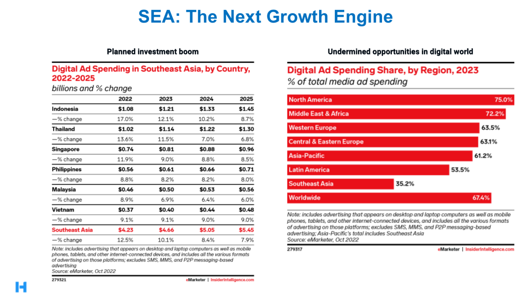 如何从0到1实现品牌出海