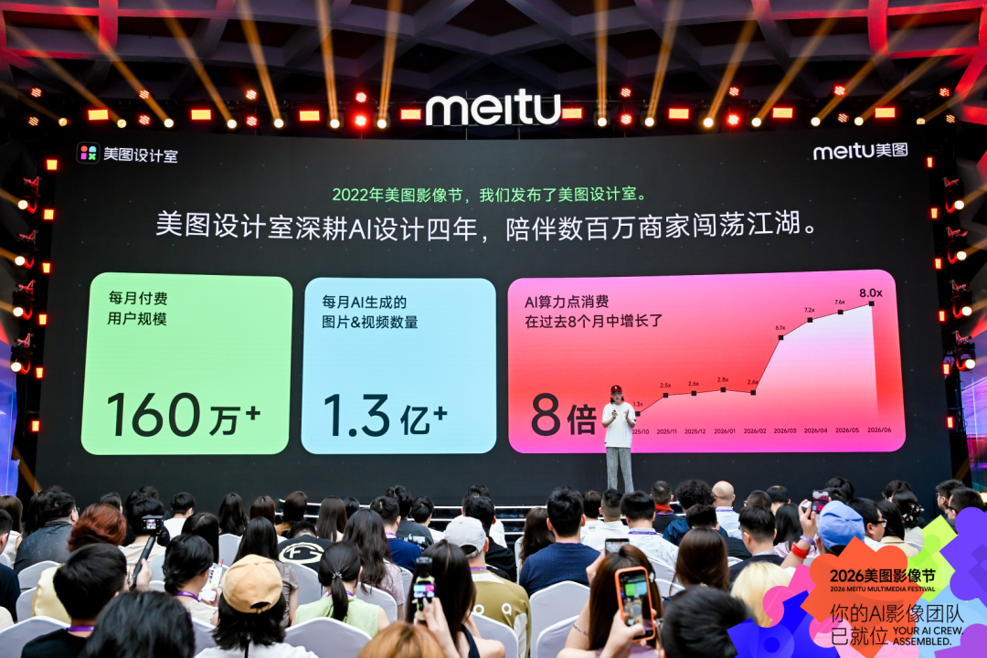 AI烧钱烧了两年，跨境圈终于等到了一个又能干活又能促转化的狠货