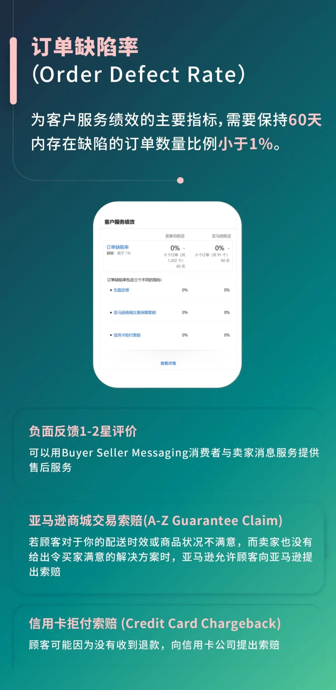 @自發(fā)貨賣(mài)家，低成本啟動(dòng)廣告有解了！