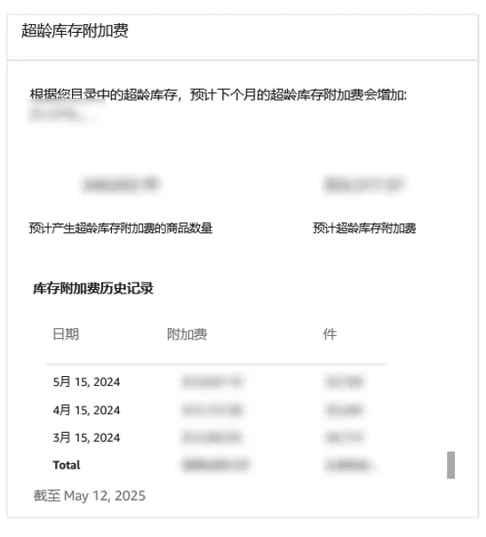 28天优化你的亚马逊FBA费用第三期：仓储费+配送费这样优化才省钱