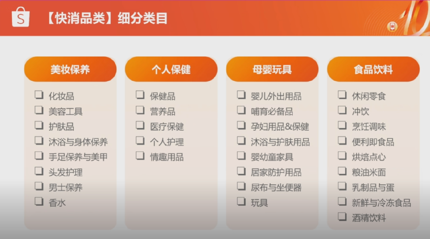 GMV暴涨6倍,这一产品即将开启旺季爆单潮