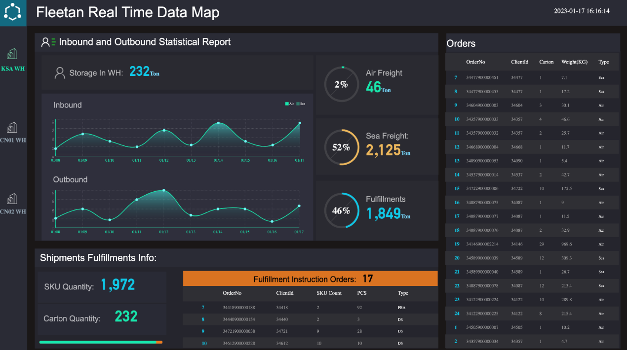 专注中东物流！飞坦正式入驻亚马逊SPN