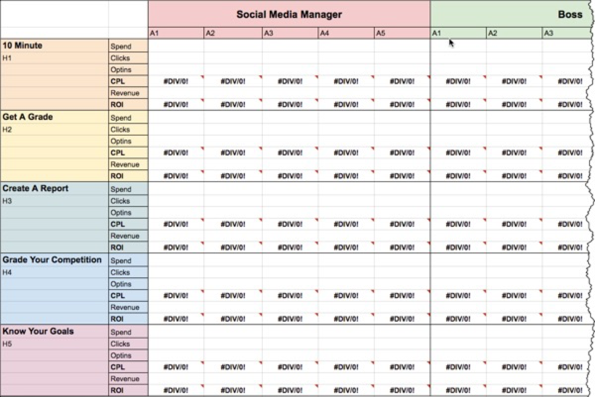 如何构建转化率更高、规模更快的流量活动