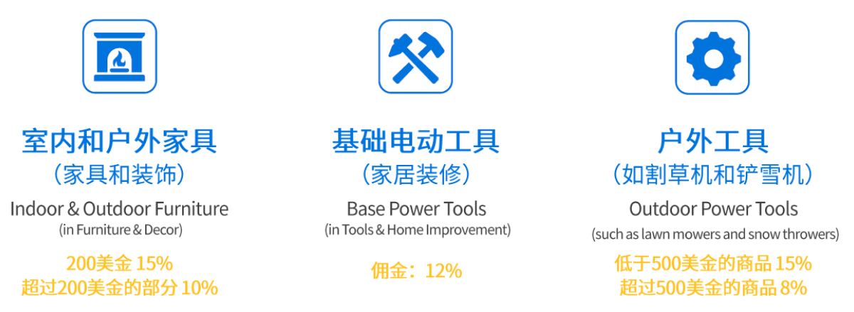 中國賣家占七分之一！沃爾瑪電商最新數(shù)據(jù)及招商政策