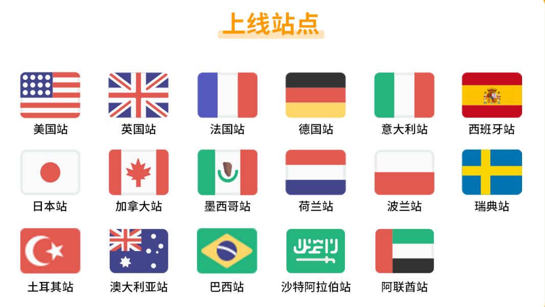 又有人退货！服装退货率居高不下怎么办，亚马逊尺码表自助工具上线！