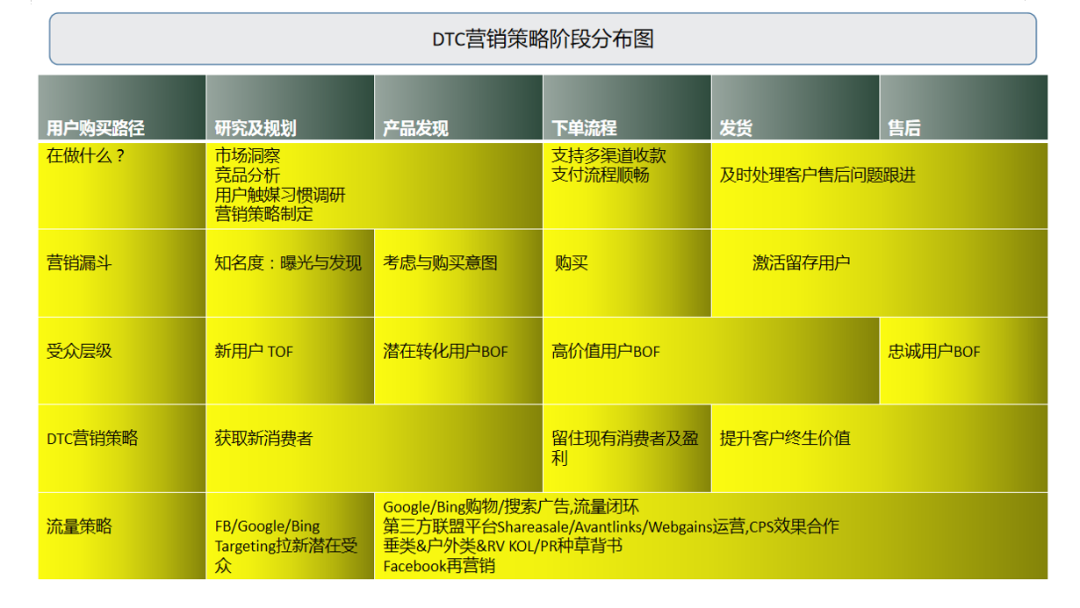 独立站运营人必知：机器人协议对百度收录的重要性及应对策略