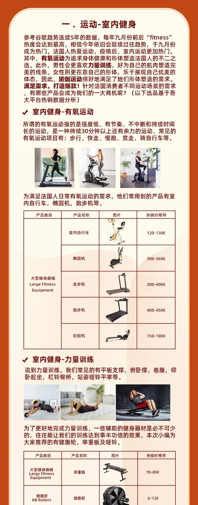 法國初秋是運(yùn)動產(chǎn)品銷售淡季？這些商品或成爆品！