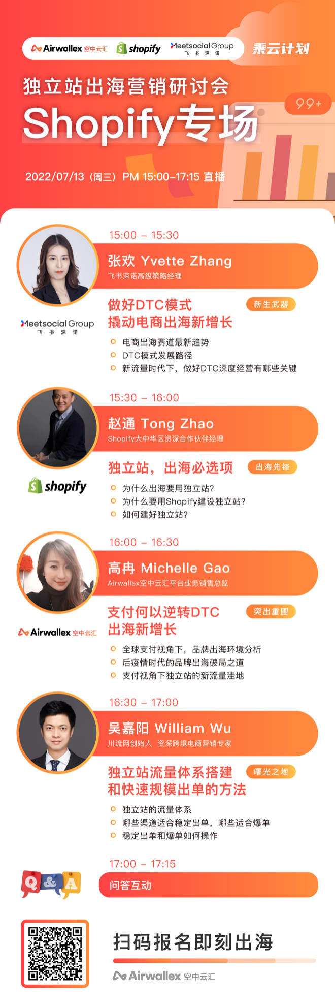 夏日大促流量高峰来临!如何做好独立站支付,加倍提升购物车订单转化?