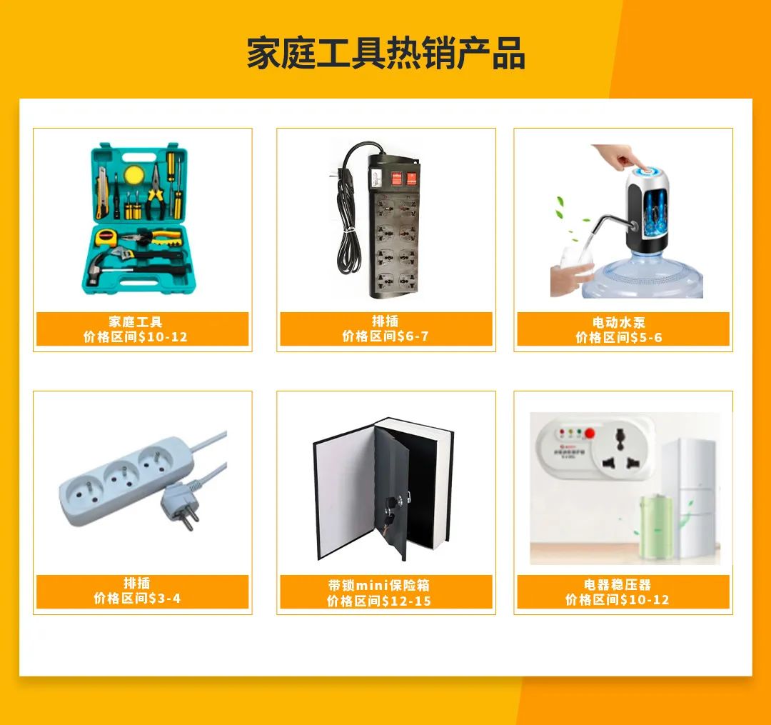 非洲家居品类出海指南：如何抓住刚需品类风口实现大卖？