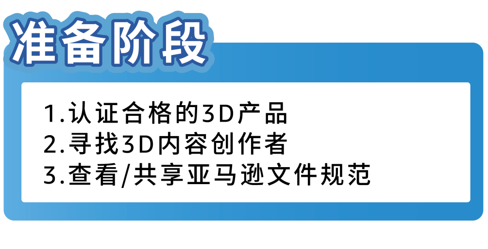 重磅 | 3D&AR席卷亚马逊，Listing转化率高出1.5～3.5倍的秘诀！