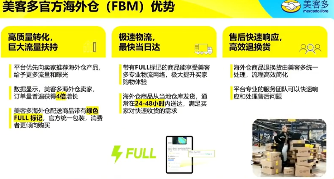 增速全球领先!2026跨境卖家们都在关注拉美市场