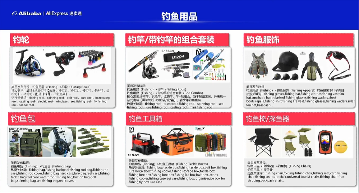 一条链接卖了几十万美刀！这个品国内没人做，国外卖爆了