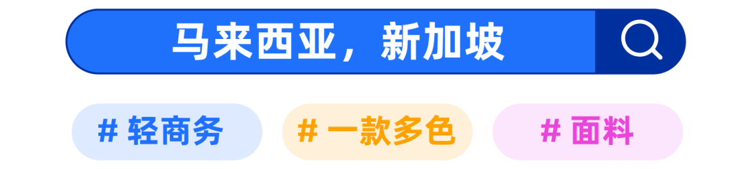 做好这点，趋势跟着店铺走！男装市场做出差异化