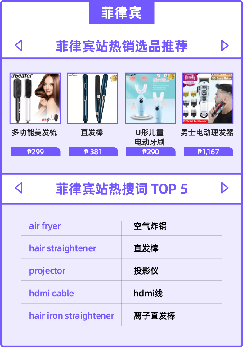 12.12不愁!主图优化做好、爆品关键词都在这了!