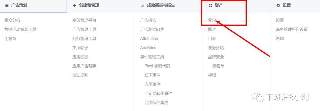 投放Facebook广告，如何自定义受众并进行再营销