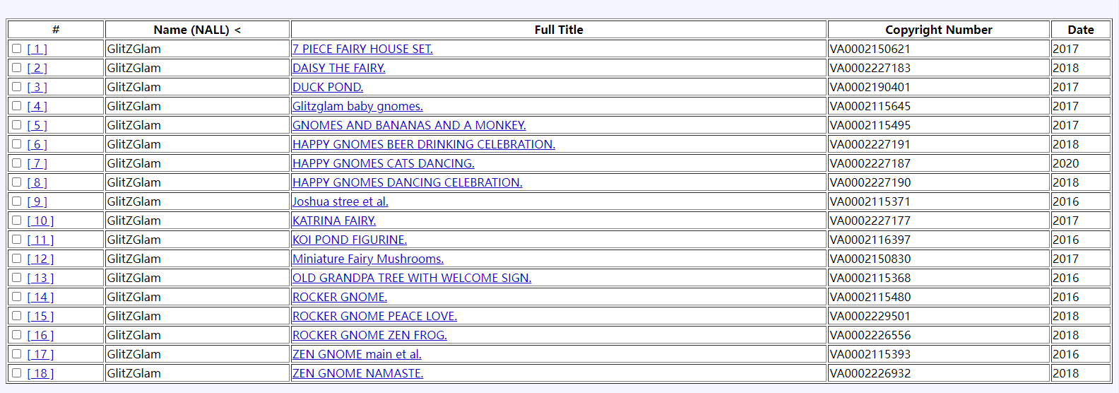 侵权预警之圣诞侏儒，关于版权你知道多少？