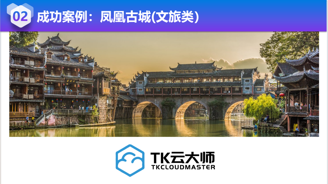 大牌出海为何认准TK云大师?全域矩阵实战案例