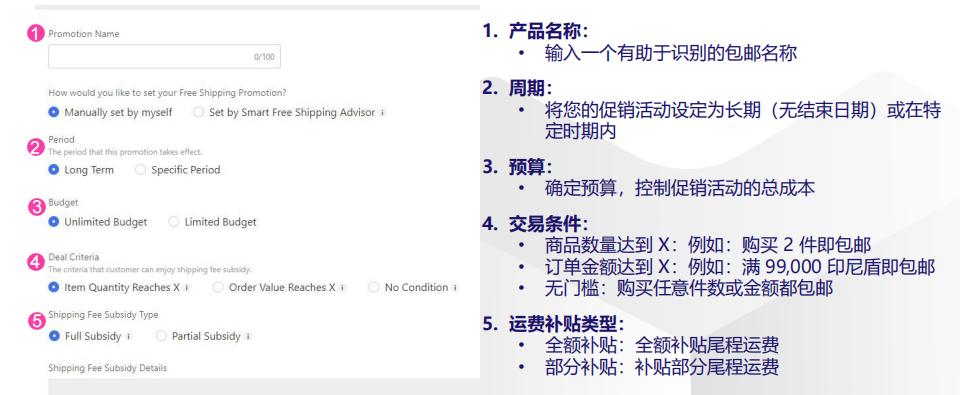 Lazada运营知识点--店铺包邮设置指南