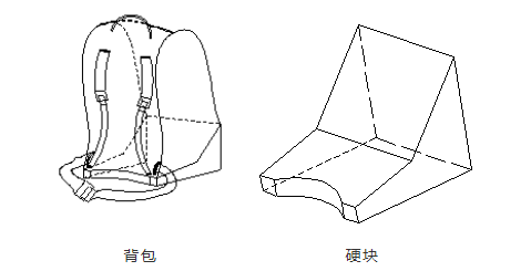 技术战法五：埋雷——如何用专利“埋雷”实现攻防兼备？