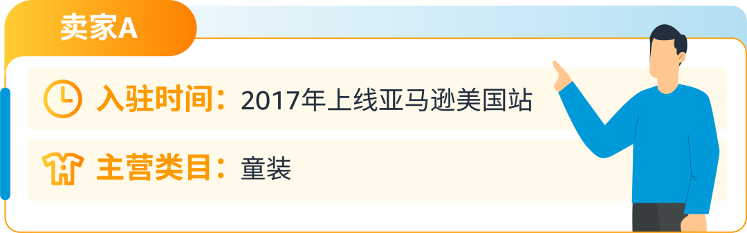 最高12%折扣！亚马逊卖家分享低价商品获利实操（附爆品List）